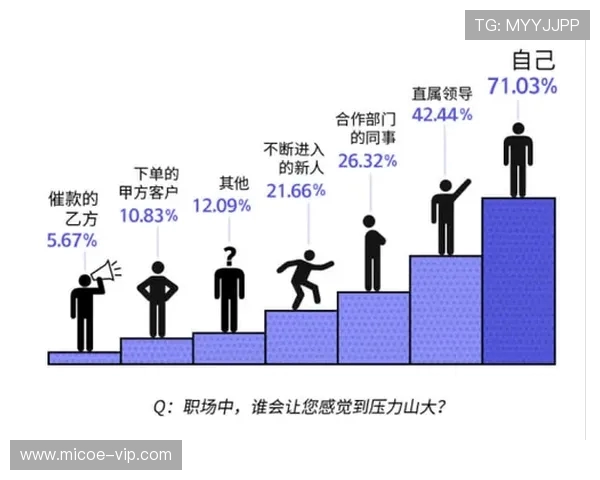 数据分析深入探讨V5力量表现背后的关键因素与市场影响 数据分析深入探讨V5力量表现背后的关键因素与市场影响