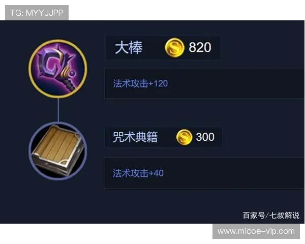 王者荣耀战术解析EDG中路突破体系的成功秘诀与实战应用