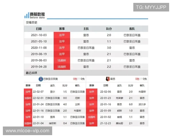 巴萨与大巴黎对决前瞻分析及比赛结果预测探讨