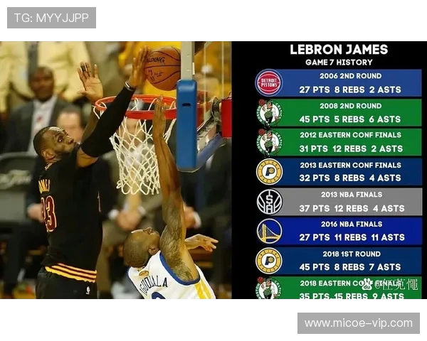 步行者与勇士的精彩对决央视直播全程回顾与分析 步行者与勇士的精彩对决央视直播全程回顾与分析