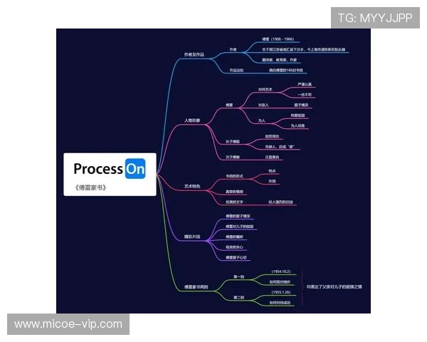 王汝恒的奋斗历程与人生哲学探讨：从平凡到卓越的心路历程