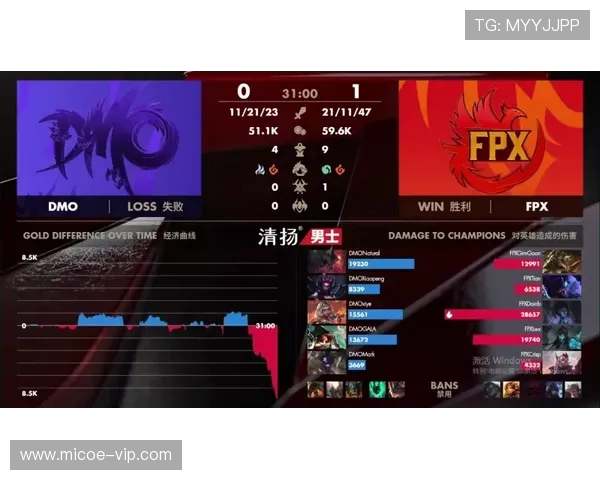 FPX战队在CSGO赛事中创下新高节奏引发热议