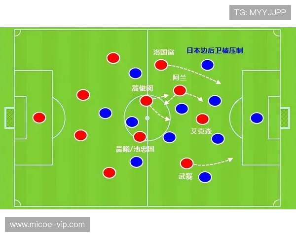 成都街舞队的防守体系解析与战术创新探讨