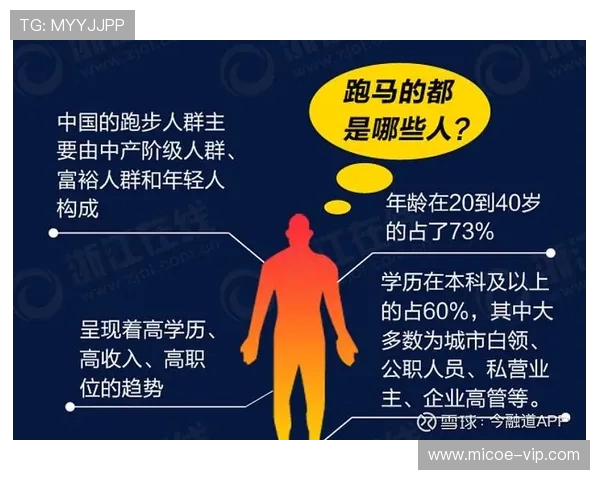 杭州城市马拉松中极限运动队心理素质的深度分析与表现评估